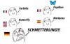 Deutsche Sprache